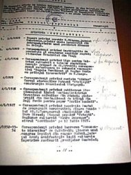 Fondul arhivistic al Episcopiei Tomisului a revenit in Dobrogea