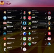 Fotbal Rezultatele din Liga Europa