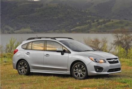 impreza_2011.jpg