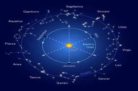 horoscop-saptamanal-zodii.jpg