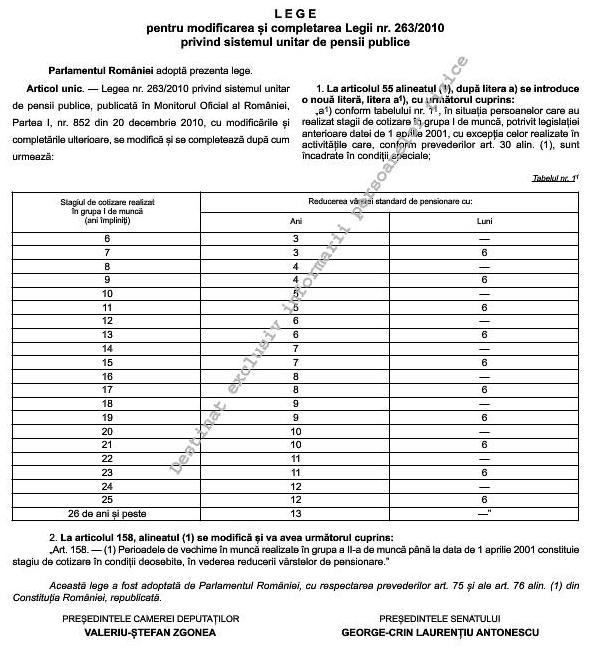 Noua Legea A Pensiilor A ApÄƒrut In Monitorul Oficial IatÄƒ Concret Despre Ce Este Vorba Document