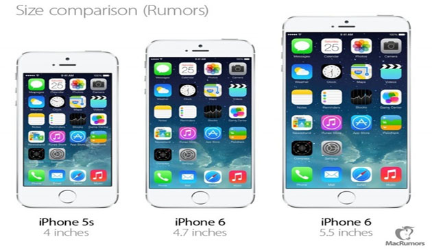 iphone 6, sharp, jdi, lg, apple