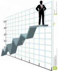 Cele mai mari venituri Care au fost activităţile profitabile ale anului 2013 