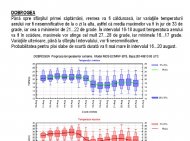 Află evoluţia temperaturilor şi precipitaţiilor în următoarea săptămână în Constanţa 