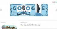 Thor Heyerdahl Google a creat un Doodle special la un secol de la naşterea celebrului explorator    