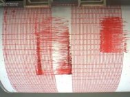 A fost cutremur aproape de miezul nopţii de Sfânta Parascheva  