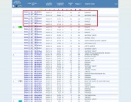 Cutremur 5,7 grade Trei replici în această noapte. Vezi câte au fost în total 
