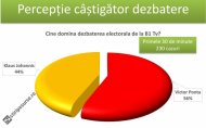Ponta vs. Iohannis Cine a câştigat prima oră de dezbatere la B1 TV