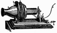 Știați că....  1876. Brevtarea telefonului, între Alexander Graham Bell și Elisha Gray