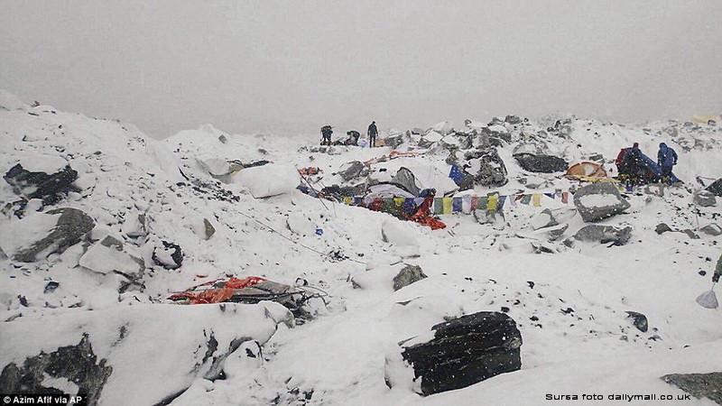 fotoreportaj atentie imagini socante cutremurul puternic care a lovit nepalul si care a luat peste 2