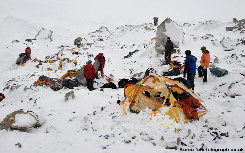 fotoreportaj atentie imagini socante cutremurul puternic care a lovit nepalul si care a luat peste 2