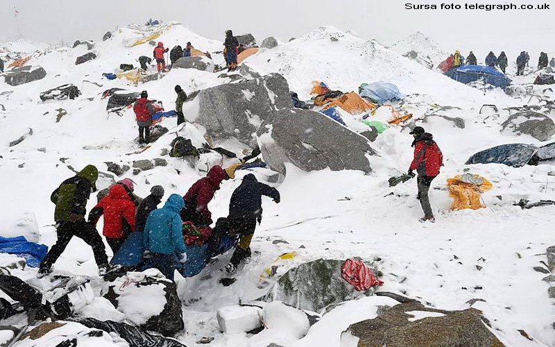 fotoreportaj atentie imagini socante cutremurul puternic care a lovit nepalul si care a luat peste 2