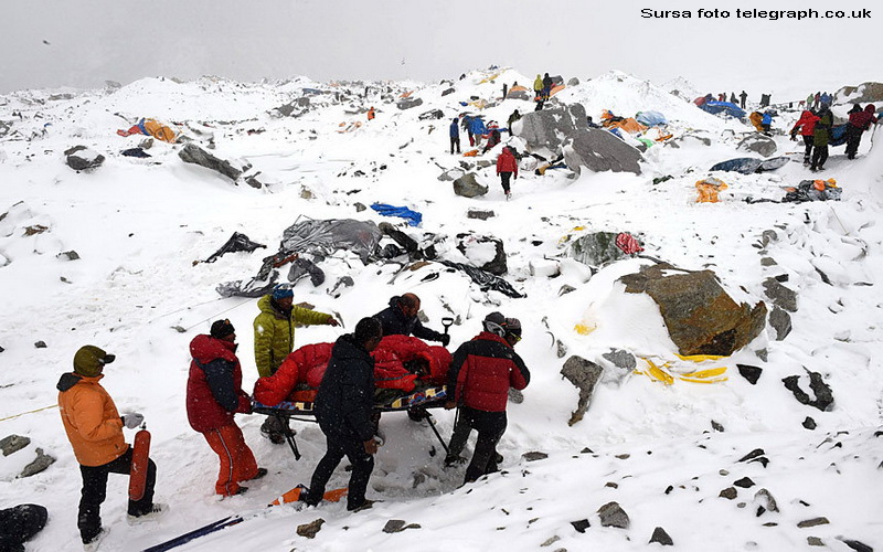 fotoreportaj atentie imagini socante cutremurul puternic care a lovit nepalul si care a luat peste 2