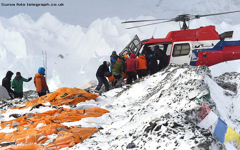 fotoreportaj atentie imagini socante cutremurul puternic care a lovit nepalul si care a luat peste 2