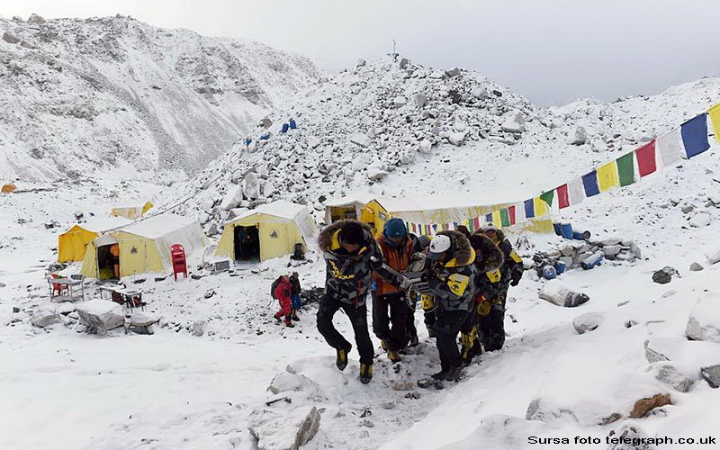 fotoreportaj atentie imagini socante cutremurul puternic care a lovit nepalul si care a luat peste 2