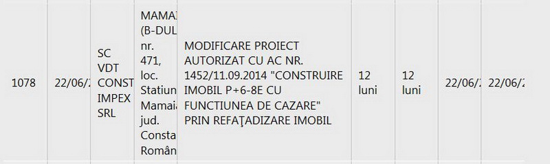vdt construct impex a inceput construirea piscinei cum va arata vila sophia 2 ridicata de vasilica ivan