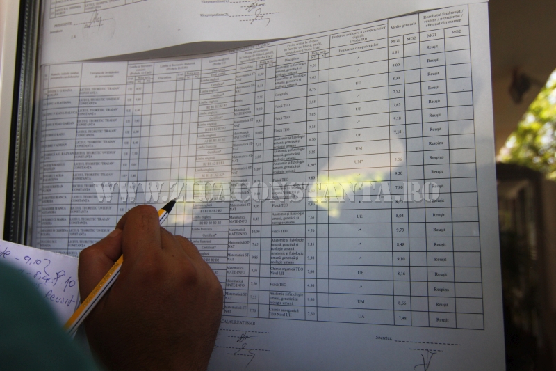 emotii intense la constanta s au afisat rezultatele la bac 2015 555321