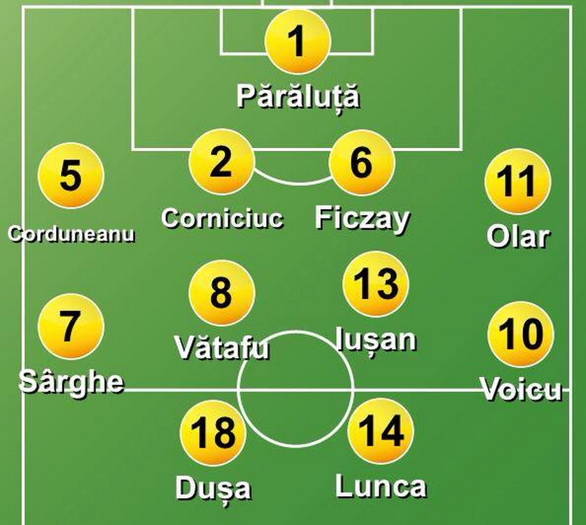florentina olar spanu capitanul echipei nationale cea mai buna fotbalista a campionatului danez este