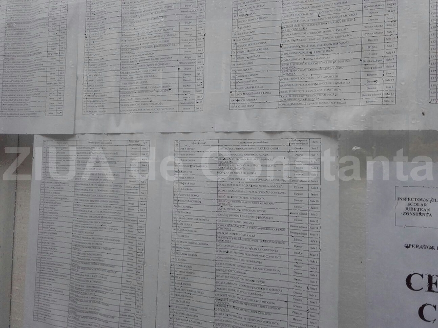 au trecut de proba scrisa a concursului pentru directori doi dintre candidati au spus pas din start galerie