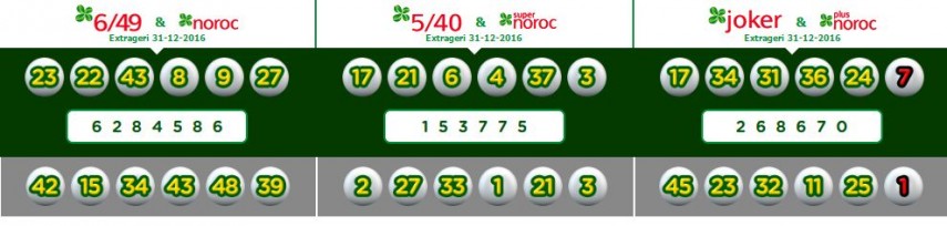 loto