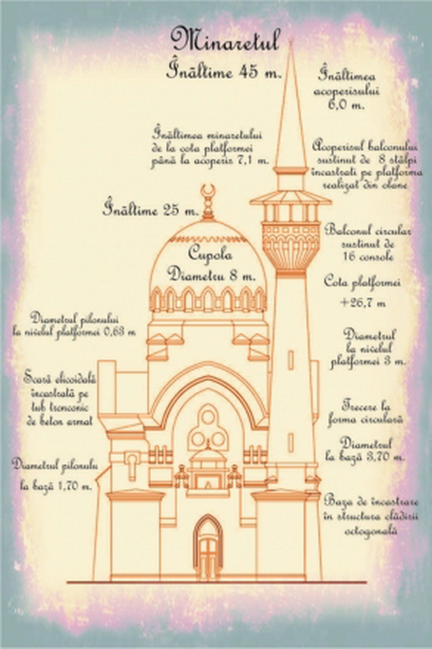 scriedobrogea marea moschee carol i o scara spre cer si spre constanta veche galerie foto 645652