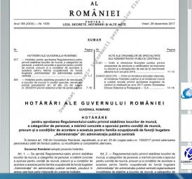 Oficial. Regulament privind stabilirea sporului pentru condiții de muncă în administrația publică. În vigoare de la 1 ianuarie  