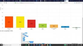 Diferență de câteva zeci de voturi Numărătoarea paralelă a Alianței USR-PLUS. Rezultatele finale pentru județul Constanța. USR-PLUS, marele câștigător      