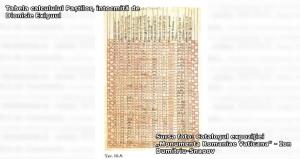 #sărbătoreşteDobrogea141  Dionisie Exiguul, dobrogeanul care a calculat data naşterii lui Iisus Hristos     