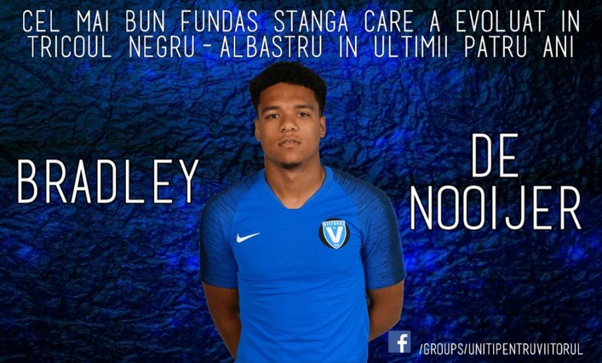 fanii au ales cei mai buni fotbalisti care au imbracat tricoul fc viitorul in ultimii patru ani galerie