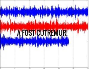 Cutremur, în Vrancea-România, în această noapte
