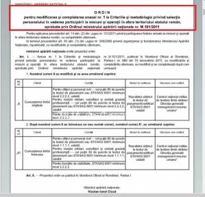 S-a publicat Ordinul privind selecția personalului în vederea participării la misiuni și operații în afara teritoriului statului român 