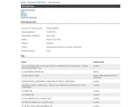 Insolvența societății Bucătărie Urbană SRL, amânată pentru luna mai. Care sunt datoriile  