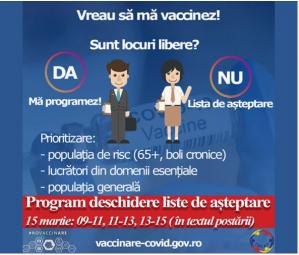 De astăzi se deschid succesiv, pe județe, listele de așteptare, pentru vaccinare anti-Covid