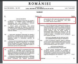 S-a modificat legislația privind unele drepturi ale persoanelor persecutate în România pe motive etnice