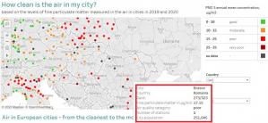 #calitateaaerului Cât de curat este aerul din România. Anunț al Agenției Europene de Mediu 