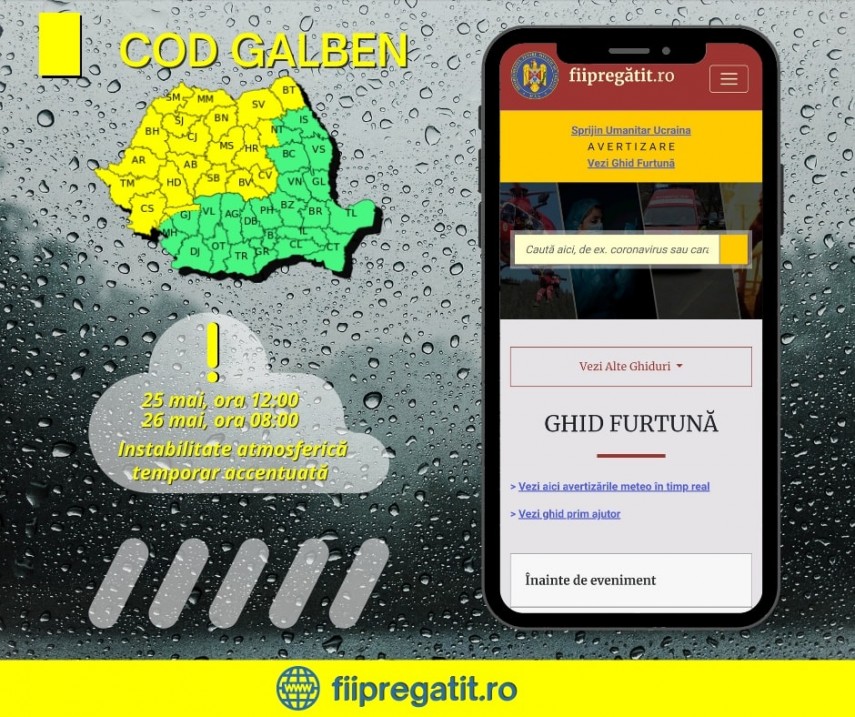 Avertizare meteo, foto: Facebook/ IGSU - Inspectoratul General pentru Situatii de Urgenta, Romania