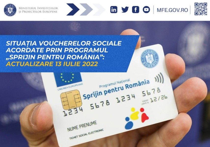 Voucher, foto: Facebook/ Ministerul Investitiilor si Proiectelor Europene