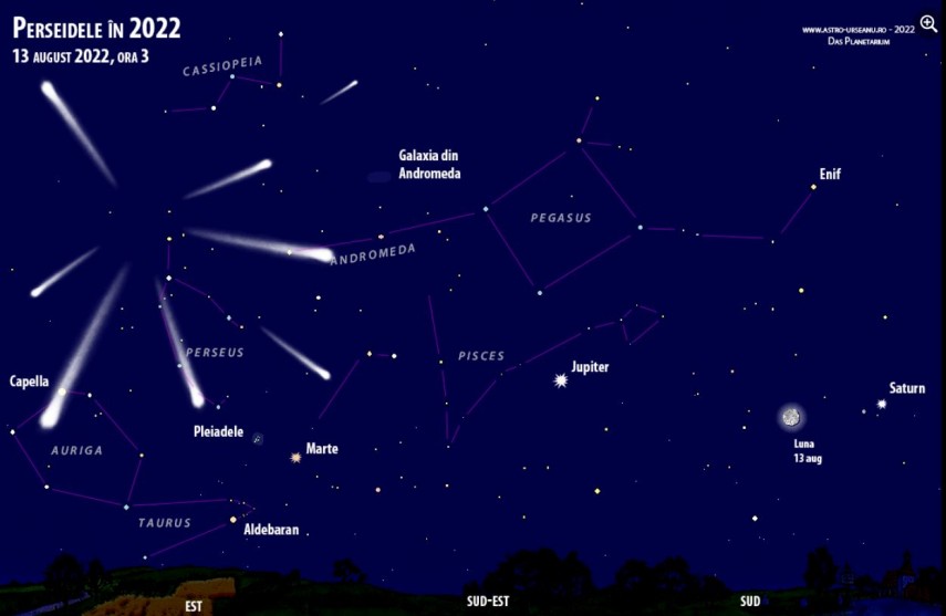 Perseidele de anul acesta, foto: Facebook/ Observatorul Astronomic „Amiral Vasile Urseanu”