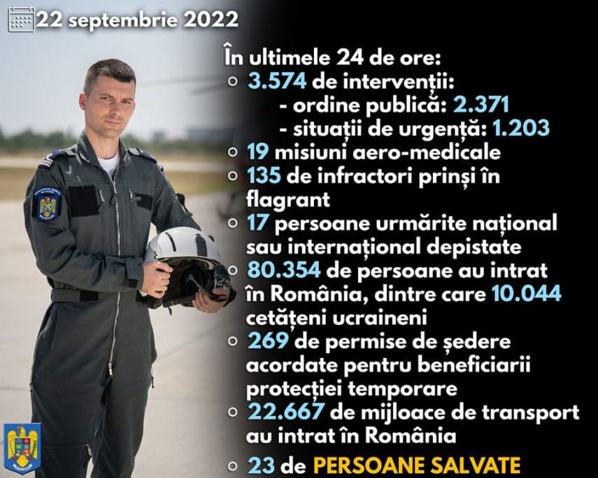 Intervenții, foto: MAI 