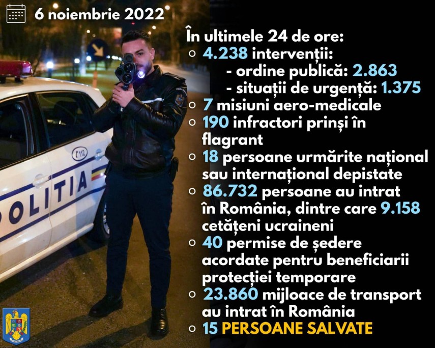structurile Ministerului Afacerilor Interne, foto: MAI