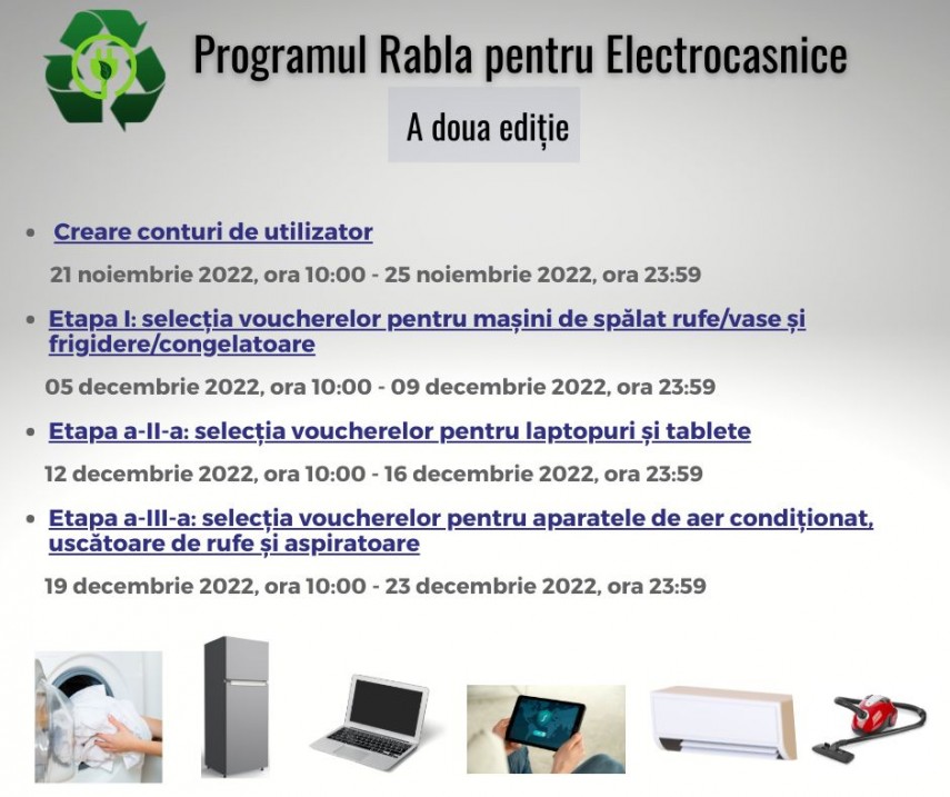 Rabla pentru electrocasnice