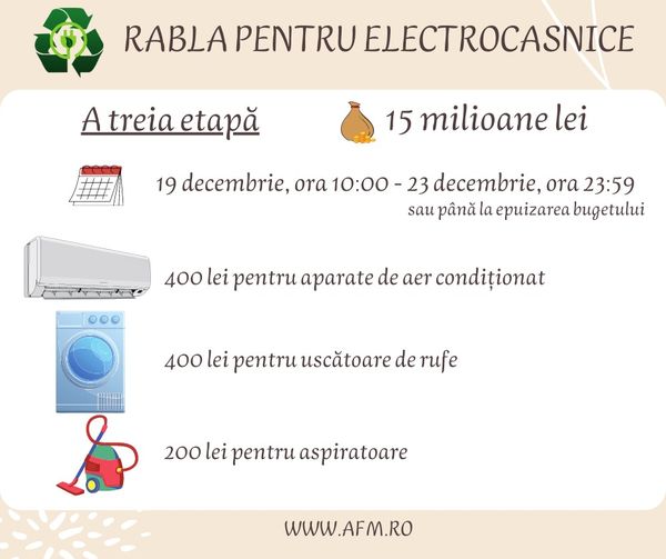 Rabla pentru electrocasnice. foto: facebook/Administrația Fondului de Mediu