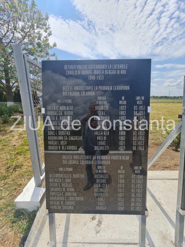lista detinutilor politic exterminati la lucrarile de la canalul dunare marea neagra studiu de caz lagarul