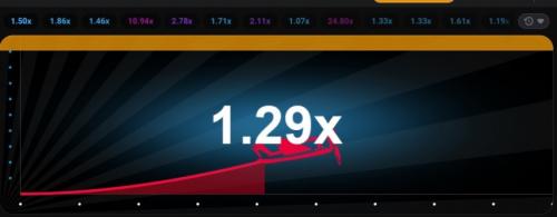 Aviator, un joc de noroc inovator a cărui popularitate a crescut exponențial