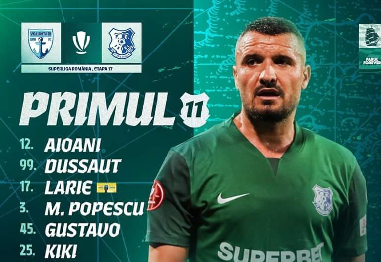 Farul Constanta, esec sever cu FC Voluntari, intr-un meci cu sase goluri  