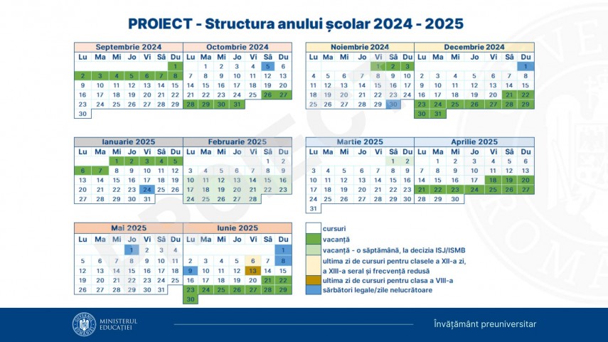 Sursă foto: Ministerul Educației