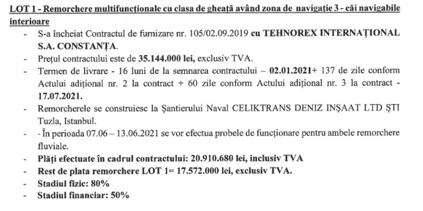 Investigatia Parchetului European pentru remorchere!: Cristian Antohi, directorul Tehnorex International, care a livrat vasele – Toate probele au fost superioare Caietului de sarcini“ (DOCUMENTE) 