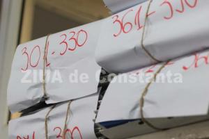 Firme Constanța Se decide repartizarea profitului pe 2023 la Mobicom SA 