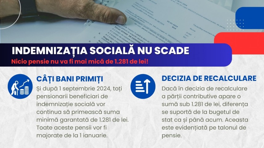 Ministerul Muncii: Indemnizatia sociala pentru pensionari nu scade sub 1.281 de lei!