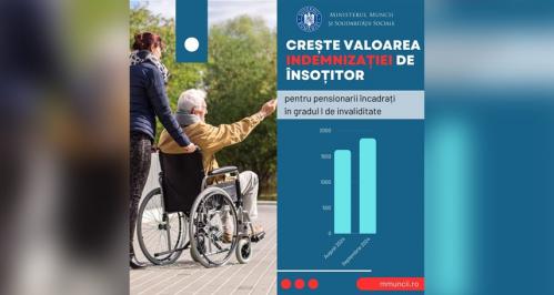 Crește indemnizația de însoțitor de la 1 septembrie 2024